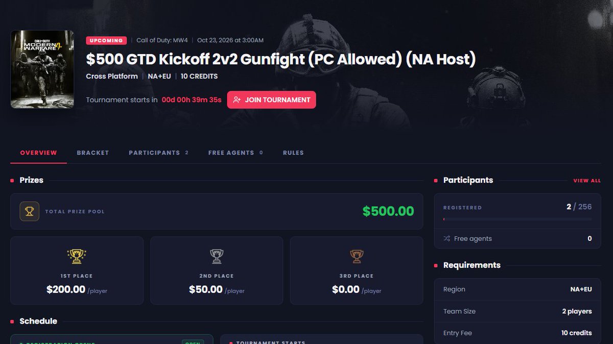 ConsoleKings's tweet photo. The first Gunfight Tournament of MW4!

3am ET

$500 GTD 2v2 Gunfight

We will be giving away a few free entries for people who RT and comment with their CK username! https://t.co/0lvhPogmqb