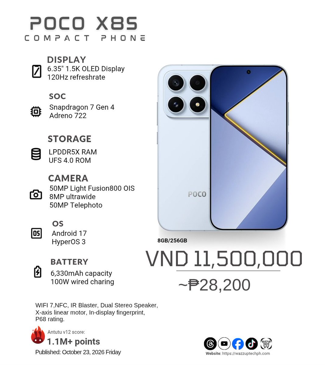 wazzuptechph's tweet photo. POCO X8s compact smartphone launches in Vietnam
Key specs: 6.35‑inch 1.5K 120Hz AMOLED display, SD 7 Gen 4, 6,330 mAh battery, 100W charging, IP68 rating
Prices (Vietnam):
‑ 8+256 GB: VND 11,500,000 (~₱28K)
‑ 12+512 GB: VND 14,000,000 (~₱34K)
#PocoX8s https://t.co/KRAQzLMQ47