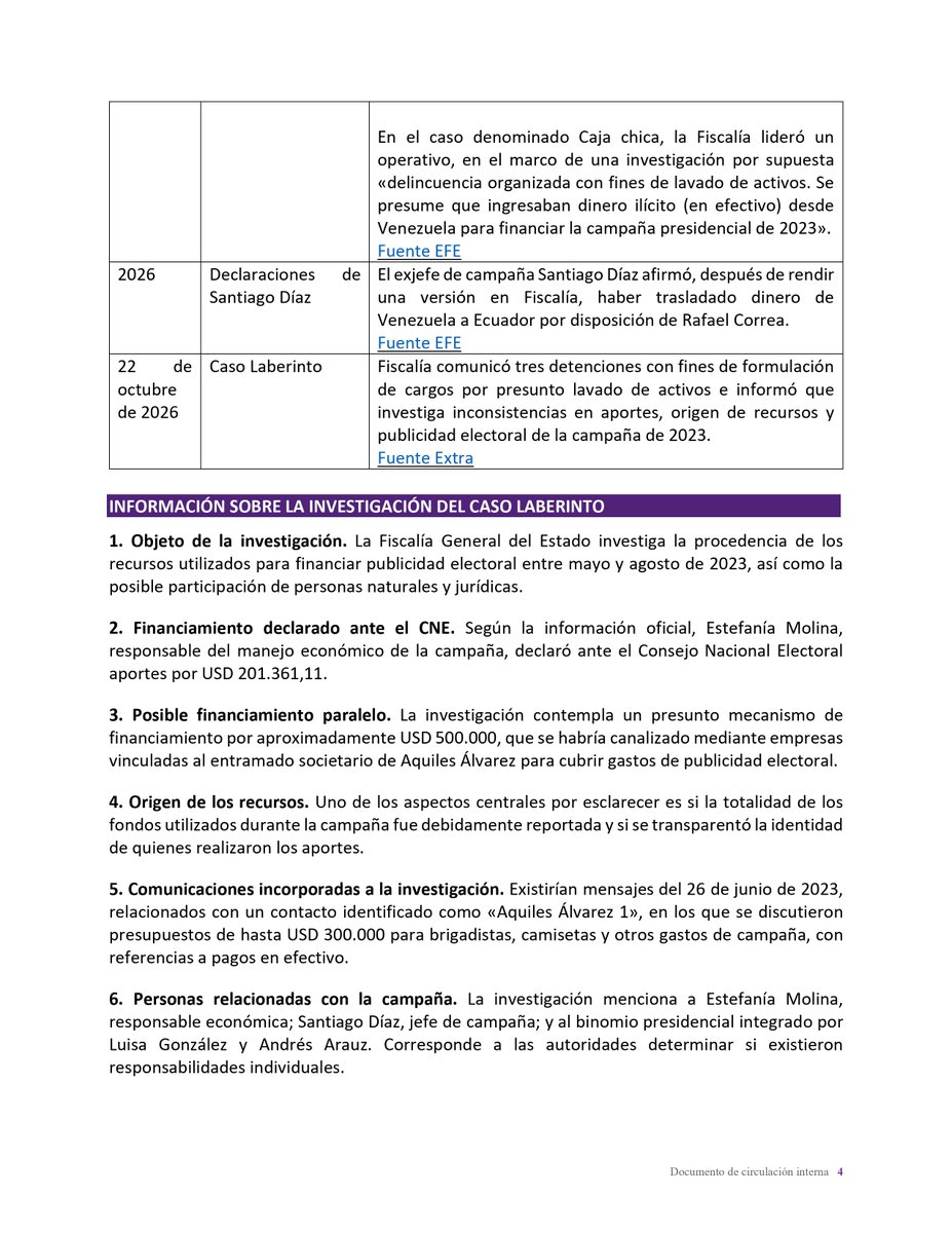 socialholico's tweet photo. Este es el “manual de líneas argumentativas” que ADN pasó a sus ministros y legisladores la noche de la detención de Luisa González. Lo tenían todo milimétricamente coordinado.

Así es como opera esta mafia 👇🏼 https://t.co/uAcXNRZYKE