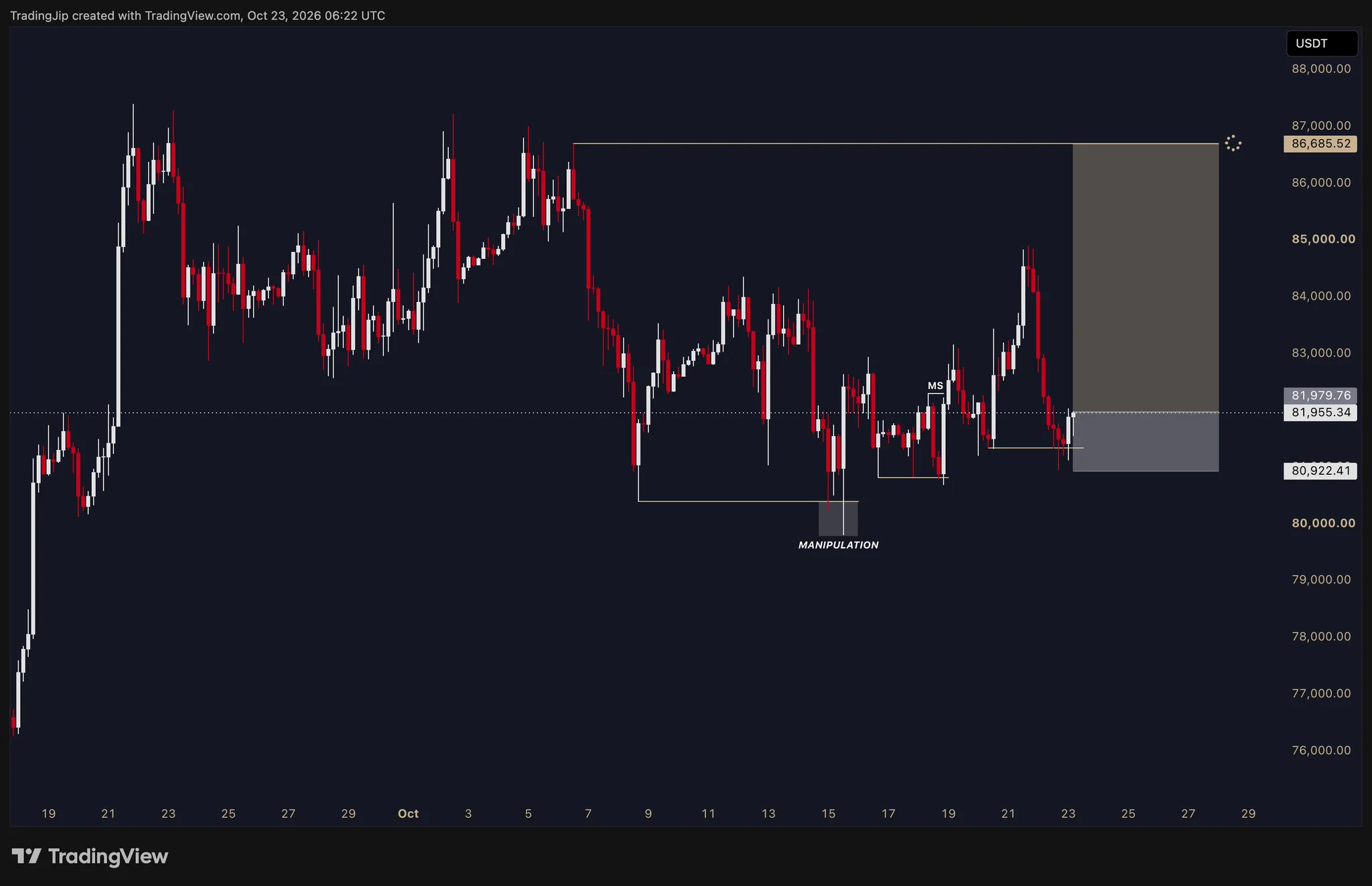 CryptoHunter on X: 