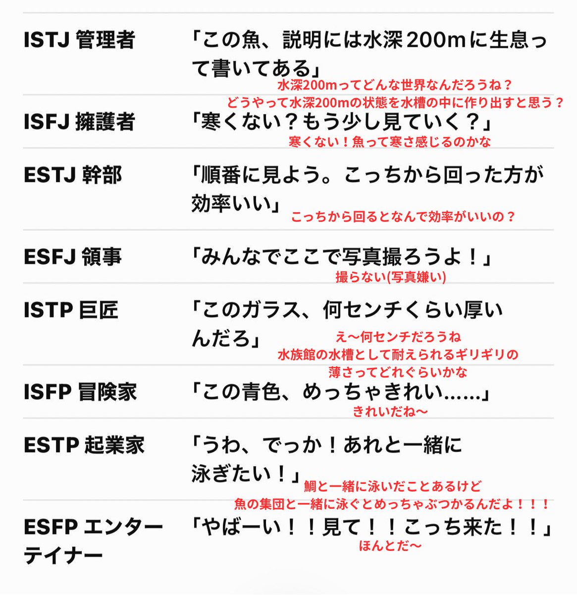 tmt88's tweet photo. N100%のINTP https://t.co/GZSoeV1Yj1