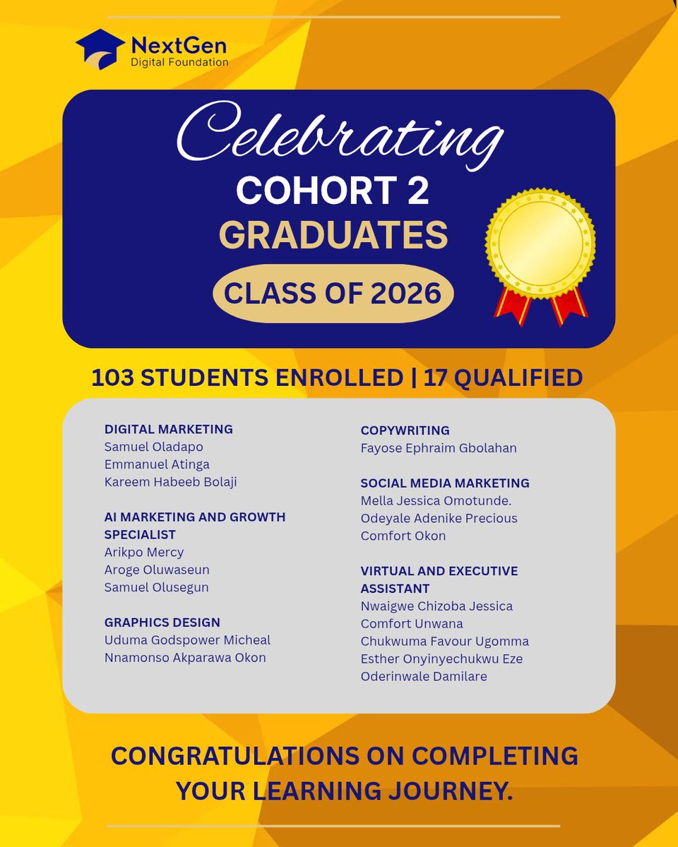 NextGenDigitalF's tweet photo. 🎓 103 enrolled. 17 certified. One powerful reminder: learning takes commitment, but its true value lies in what you do with it.

Congratulations to NextGen Digital Foundation Cohort 2, Class of 2026! 🥳 Your certificate is just the beginning. Now, go build, &amp; solve problems! https://t.co/liCp7dQOYt