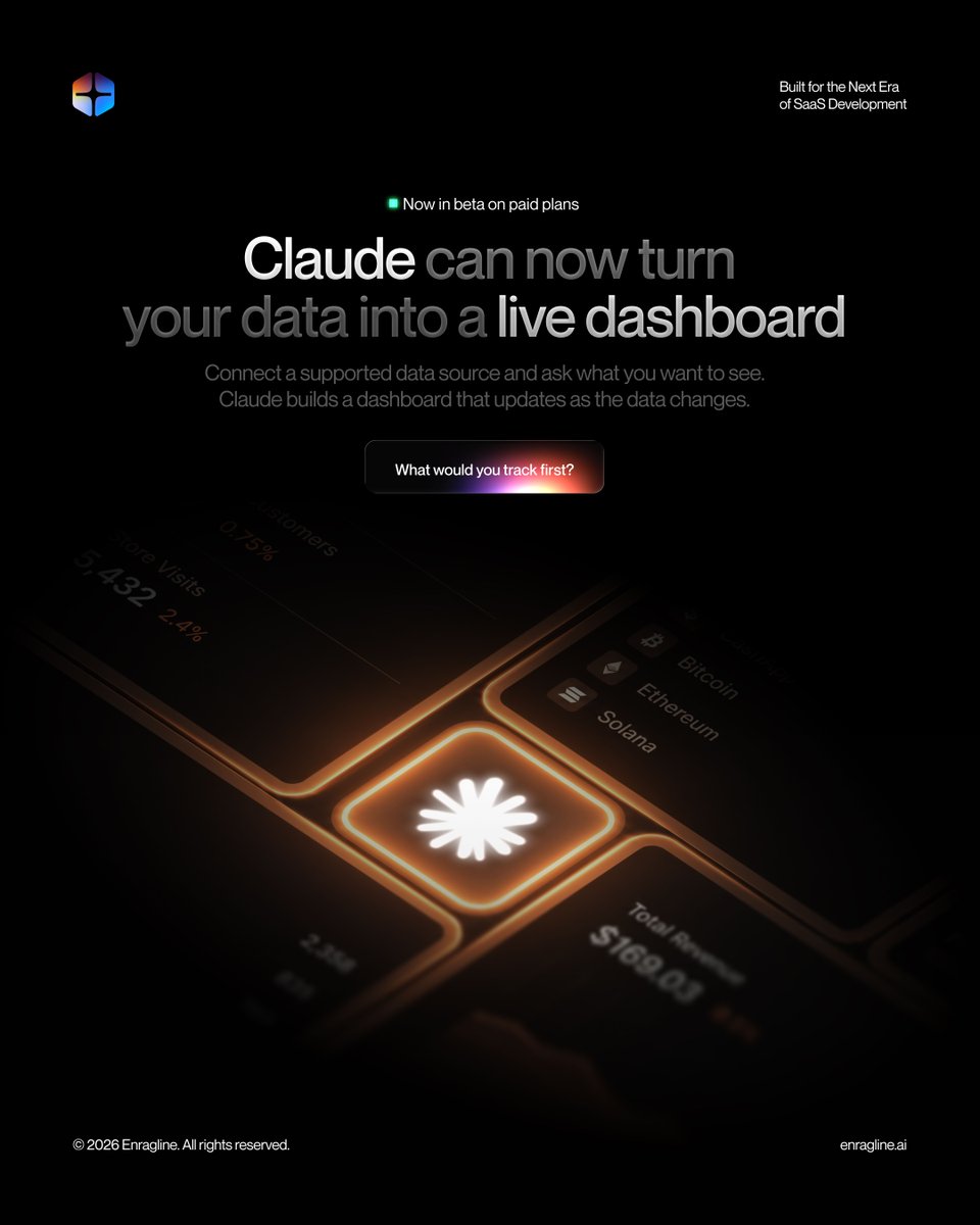 devhash's tweet photo. Ask a question. Get a live dashboard.
Claude’s new feature lets you explore connected data in plain language.

What would you track first: sign-ups, revenue, or feature usage?

#AI #Claude #SaaS https://t.co/MQoJNDd7ad