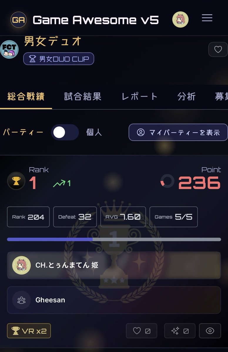 rnq_zz's tweet photo. わーい
ぎーさんつよい👹 https://t.co/c2QxQw5lQq