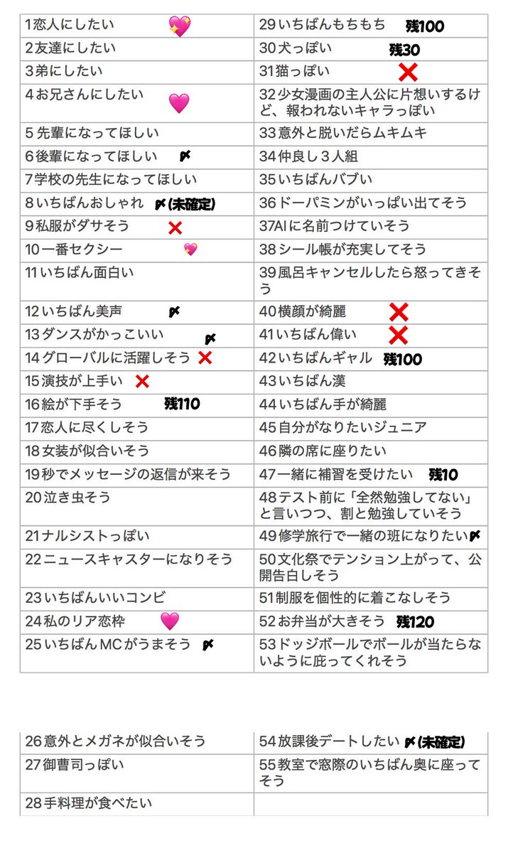 Re__a_7's tweet photo. Myojo ジュニア大賞 枠交換

求）セクシー 恋人>>>お兄さん リア恋
譲）画像参照

数書いてないやつは130あります
🙌、無所優先しますがどなたでも🙆‍♀️
当てはまる場合担当書いてください

いいね後DMもしくはリプ

#ジュニア大賞 
#ジュニア大賞交換 
#ジュニア大賞枠交換 https://t.co/jTIWobi9Zc