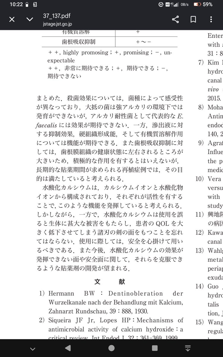 dental55go's tweet photo. 水酸化カルシウムについて
こちらが分かりやすい
作用機序　期間　除去方法　貼薬方法　な���

根管貼薬における水酸化カルシウムの応用についてhttps://t.co/CFjnlq2fZ8 https://t.co/rkm9TgpPts