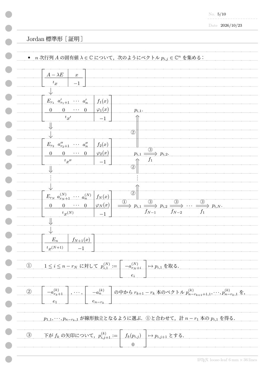 prove4172's tweet photo. アルゴリズムが証明になるのはGram-Schmidtの直交化法によるQR分解みたい https://t.co/VUz17zt2Ov