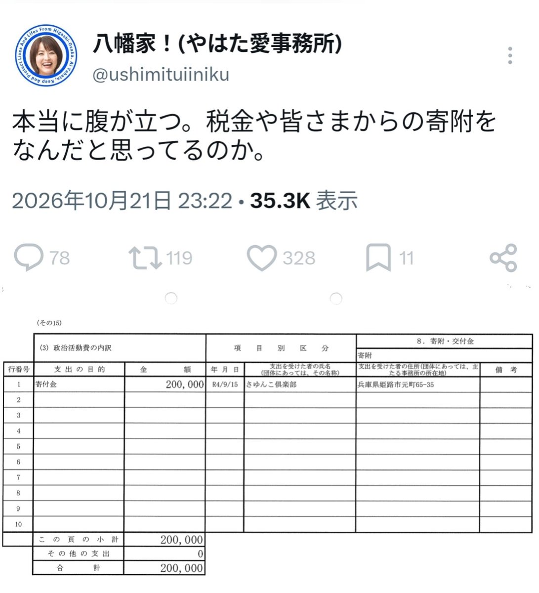 kz09210's tweet photo. 政党交付金を得てるから問題とかどんどんゴールポストずらしてってけど、お前は寄附金の使い方まで難癖つけてたろ
この「さゆんこ倶楽部」とかいう八幡家の人間が代表の激寒団体への支出は何なんだよ？
それが党勢拡大に繋がり国民の益になる理由を今すぐ説明してみろ
#やはた愛の執行部解任を求めます https://t.co/hRNUMlFhe7