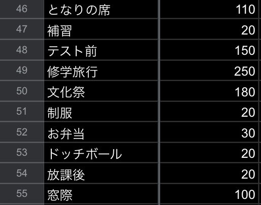 pompmpw5679's tweet photo. ジュニア大賞 枠交換
【求】恋人 10:1＞バブい＞ムキムキ

【譲】画像参照

枠交換可能な方は、リプもしくはDMまでお声がけください。

#ジュニア大賞枠交換 #Jr大賞枠交換
#ジュニア大賞交換 https://t.co/joMrm0Bj2r