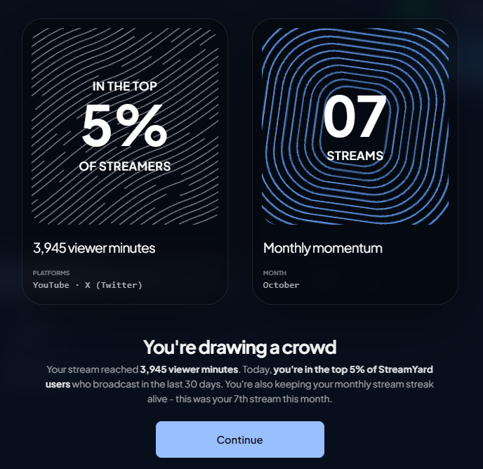 Scribe_Light's tweet photo. So, I ended my #TEDXcellence show, and @streamyardapp told me this! I feel so *special*! The TOP 5%?? Wowie! https://t.co/wpClz0J5PU