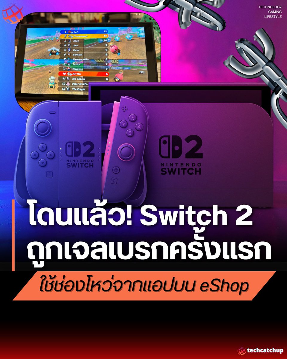 techcatchupnet tweet picture