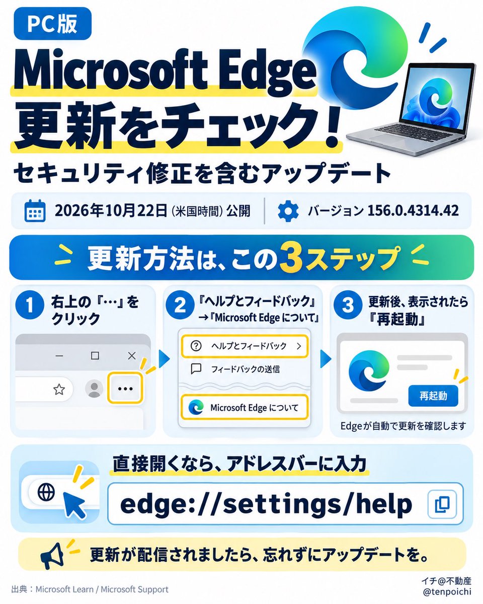 tenpoichi's tweet photo. @cyber_forecast はい! https://t.co/FiUPjjpSGC