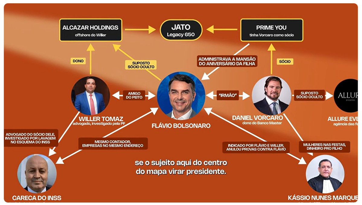 bacluisa_04's tweet photo. @EudaisioSilva https://t.co/vmHfoW4e27