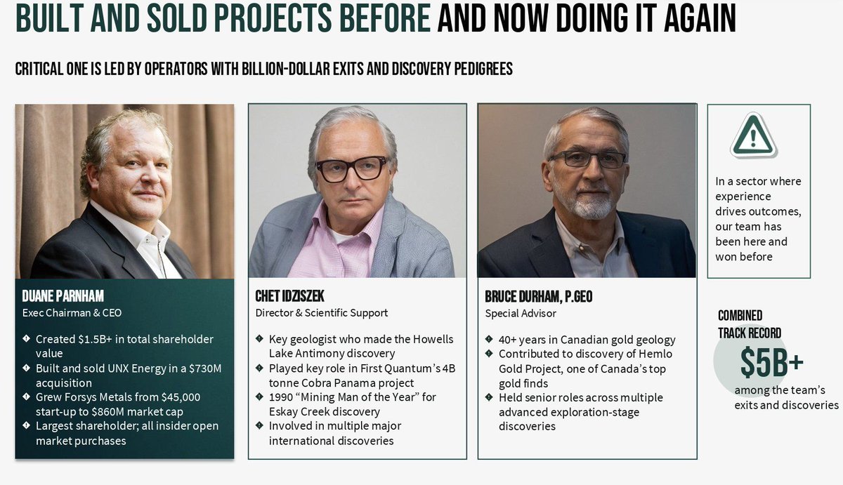 HedgehogTrader's tweet photo. Critical One Energy @Critical1Energy $CRTL.CN $CTLOF.  Want to hedge inflation and ride the Commodities bull backstopped by a highly successful and experienced mining team?  Duane Parnham, Chet Idziszek and Bruce Durham are part of a unique mining story that's fast-developing at Howells Lake, Ontario!  Learn more: https://t.co/vSR68O4JSo
#AD - Paid sponsor