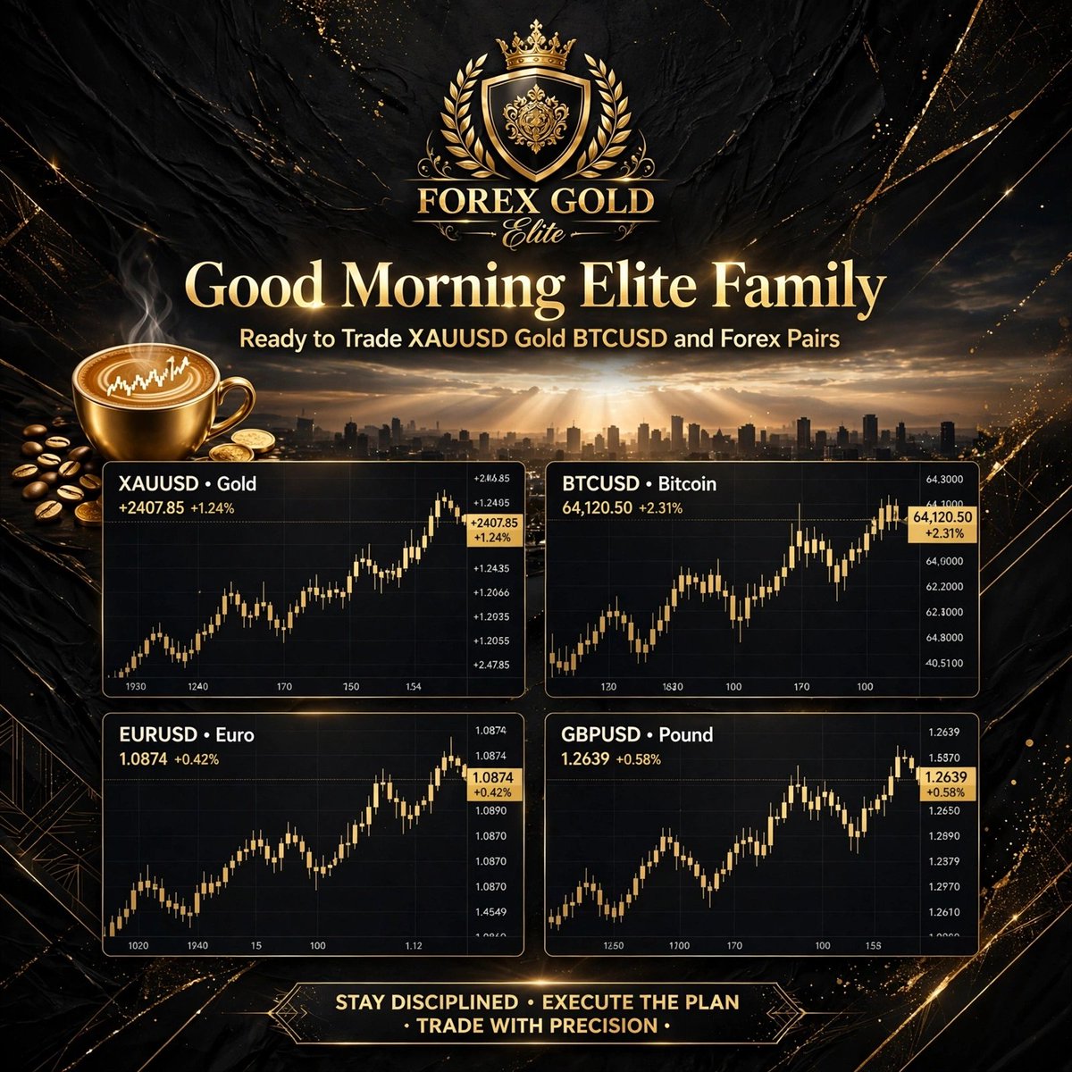 CEO_FGE's tweet photo. >  Good Morning Elite Family
>
> Ready to trade XAUUSD Gold, BTCUSD and Forex Pairs? 
>
> FOREX GOLD Elite is ready with today's game plan!
>
> XAUUSD - Gold Focus
>  BTCUSD - Crypto Momentum
>  EURUSD & GBPUSD - Majors Ready
>
> Stay Disciplined • Execute The Plan • Trade With Precision 🏆
 Who is ready for green pips today? 

 #GoodMorning #ForexGoldElite #XAUUSD #BTCUSD #Forex