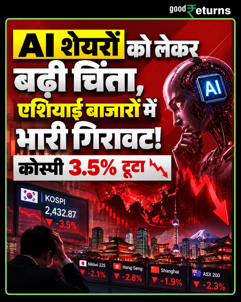GoodreturnsHi's tweet photo. AI शेयरों की चिंता से एशियाई बाजारों में हाहाकार! कोस्पी 3.5% टूटा, क्या आगे और गिरेगा बाजार?

#AIMarket #AsianMarkets #KOSPI #StockMarket #GoodReturnsAI https://t.co/uEL1DZNAmp