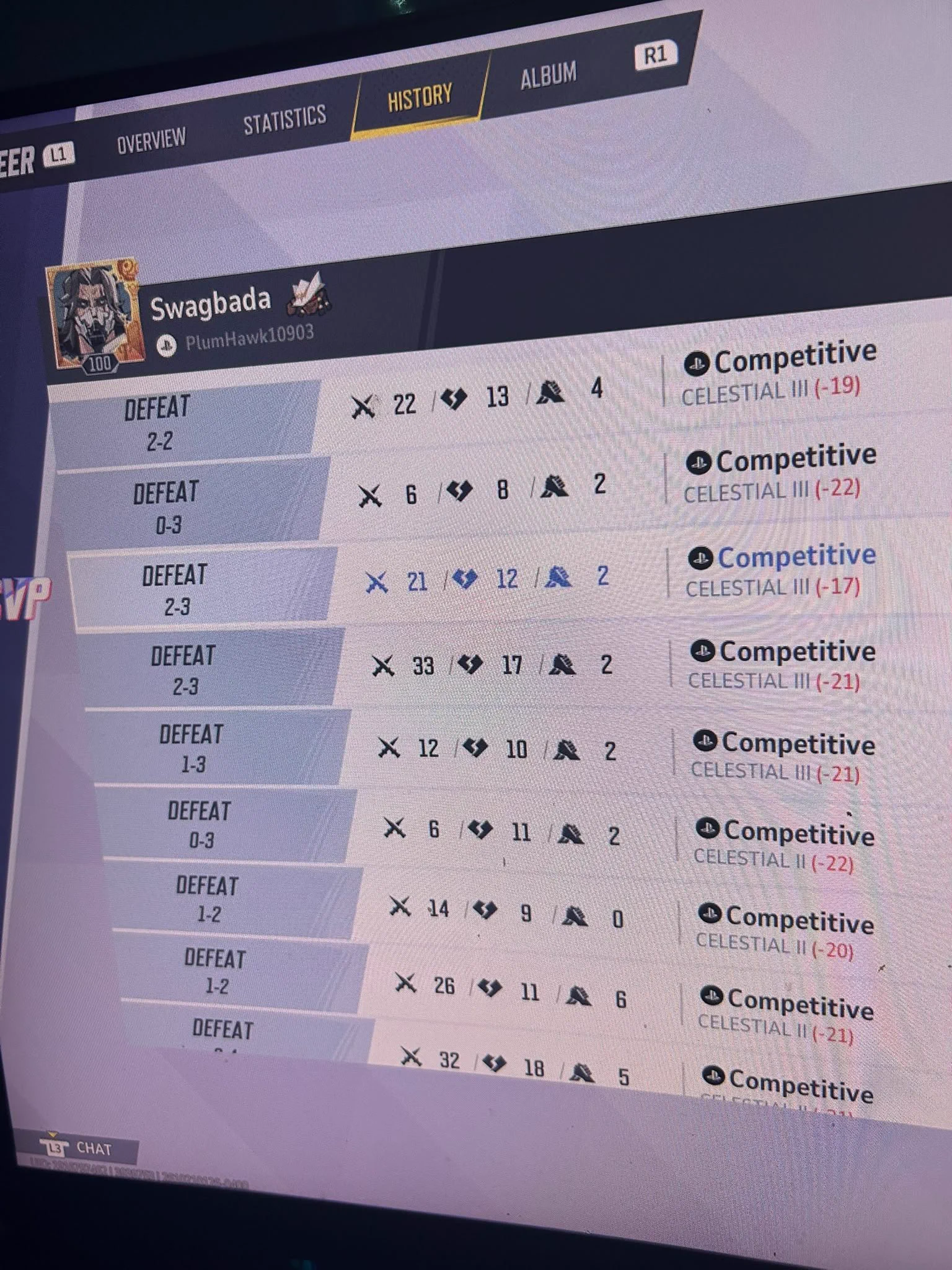 Blizz on X: 