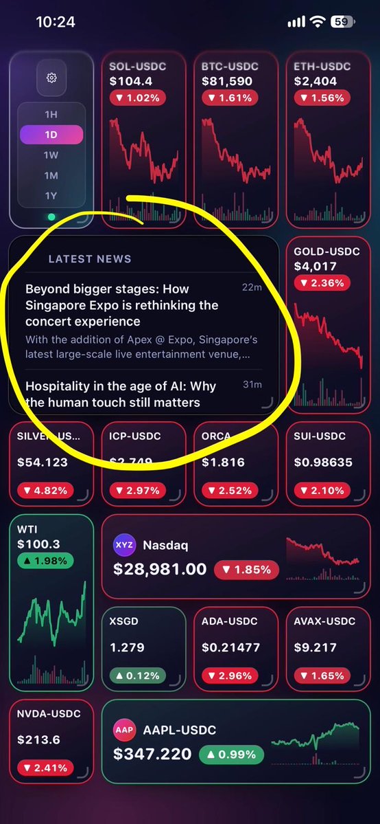 CryptoInventari tweet picture