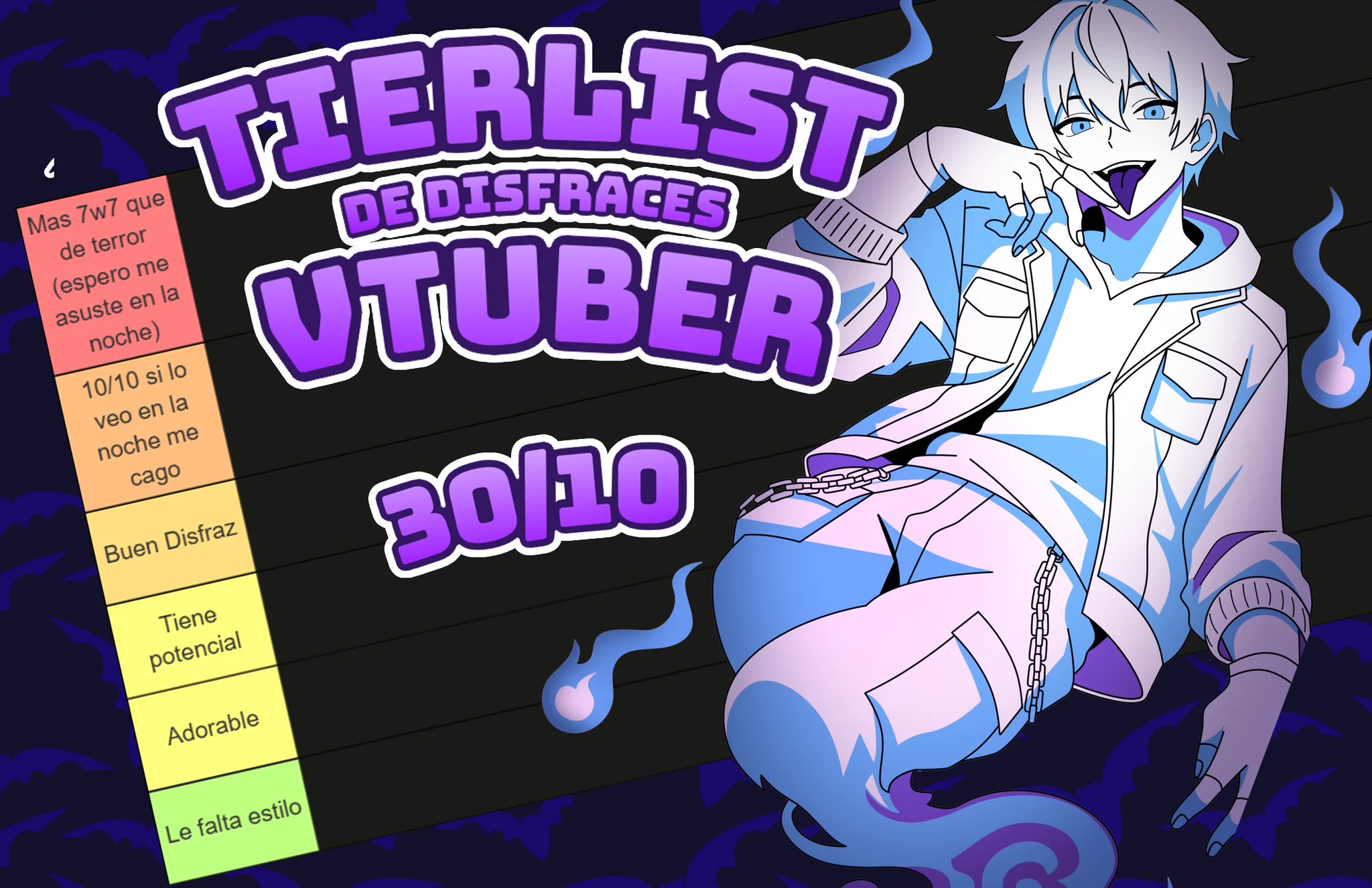 Shimo Eirathorne on X: "SE VIENE UNA TIER LIST!!!! Donde estan vtubers ...