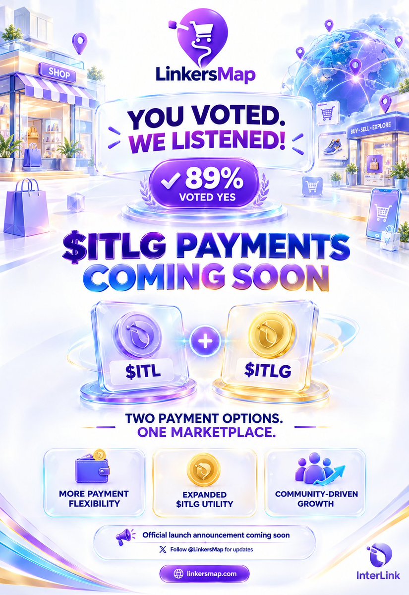 Imdadul_Haque_7's tweet photo. 🗳️ The community voted, and LinkersMap listened!

With 89% voting YES, $ITLG is set to join $ITL as a payment option on LinkersMap! 🌍🛍️

💎 More payment flexibility
🚀 Expanded utility for $ITLG
🤝 Community-driven ecosystem growth

Soon, users will be able to pay with either $ITL or $ITLG, bringing more possibilities to digital commerce.

Stay tuned for the official launch announcement! 🔥

Follow @LinkersMap for updates. ✅

🌐 REGISTER YOUR BUSINESS TODAY!👇
https://t.co/XD5sqnx2TY

@LinkersMap @Dr_Picoin @ArifAhmedITL @inter_link 

#Interlink #ITL #ITLG #Linkersmap #LMP