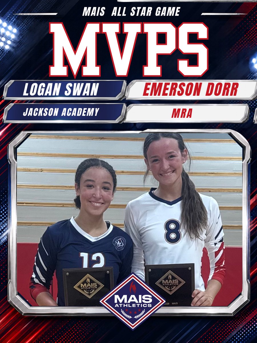 msais's tweet photo. Congratulations to our Volleyball All Star MVPs!

Blue Team: Logan Swan, @JacksonAcademy 
White Team: Emerson Dorr, @MRA_Patriots https://t.co/tz6HFGZlLR