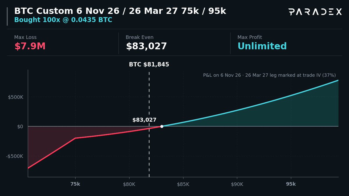 option_monitor tweet picture