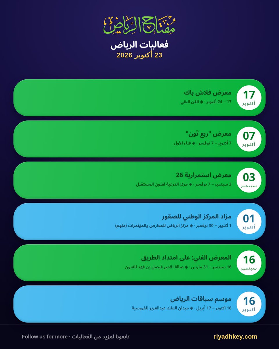 riyadhkey tweet picture