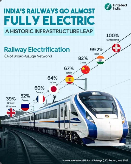 Image from India Radar (@IndiaRadar1)