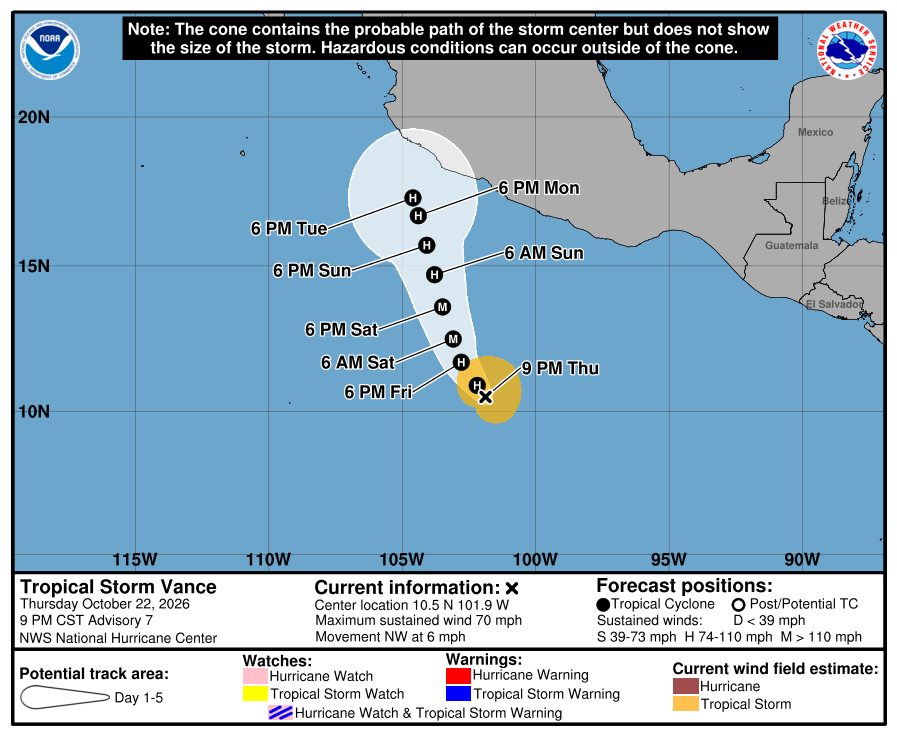 atlanticstorms's tweet photo. #TROPICALSTORMVance [Wind Incr:Heading Change:Speed Incr] Heading NW @ 6 mph. Wind @ 70 mph. Location N:10.5 W:-101.9 #Hurricane #Vance Cavs https://t.co/UQdQsd2IsB