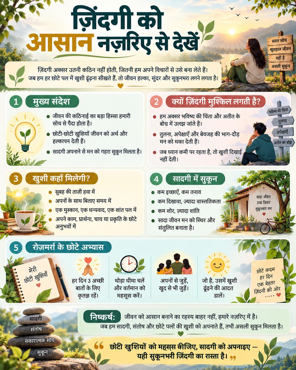 cpkvirgo's tweet photo. 🌿 ज़िंदगी आसान है, बस नज़रिया बदलने की ज़रूरत है! ✨

#Zindagi #LifeQuotes #HindiQuotes #PositiveThinking #SimpleLiving #InnerPeace #ChotiChotiKhushiyan #Sukoon #Happiness #Gratitude #LifeLessons #HindiMotivation #MindfulLiving #KhushRaho #PositiveVibes https://t.co/cjrGRDxFCg