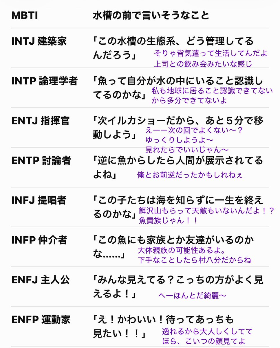 entp_xxxx's tweet photo. ENTP🚺の返答 https://t.co/0UucIkFunC