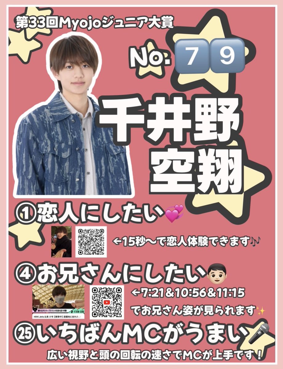 ichibanbochiino's tweet photo. 第33回 Myojo #ジュニア大賞
#ジュニア大賞うちの子どうですか

⭐️No.7️⃣9️⃣ #千井野空翔  くん⭐️
【おすすめ部門】
①恋人にしたい💞
④お兄さんにしたい👦🏻
㉕いちばんMCがうまい🎤

迷ってる方いれば是非投票宜しくお願いします！！！ https://t.co/hk48xFGxFS