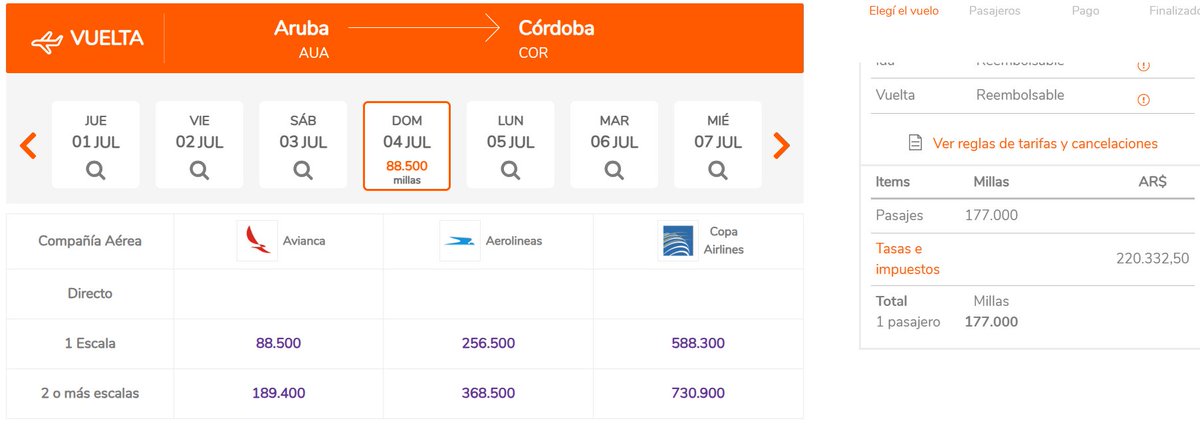 TeamAhorro's tweet photo. ✈️ ¡DE CÓRDOBA A ARUBA EN MILLAS! 🏖️☀️

Encontré este canje por Smiles / Avianca:
📍 Ruta: Córdoba (COR) ✈️ Aruba (AUA) (Ida y vuelta, 1 escala) 
📅 Fechas: 27 de Junio al 04 de Julio 
🎟️ Millas: 177.000 millas totales por pasajero (88.500 por tramo) 
💰 Tasas e impuestos: AR$ 220.332,50

¿Les parece una buena opción para escaparse al Caribe o prefieren esperar otra baja de millas? 👇💬