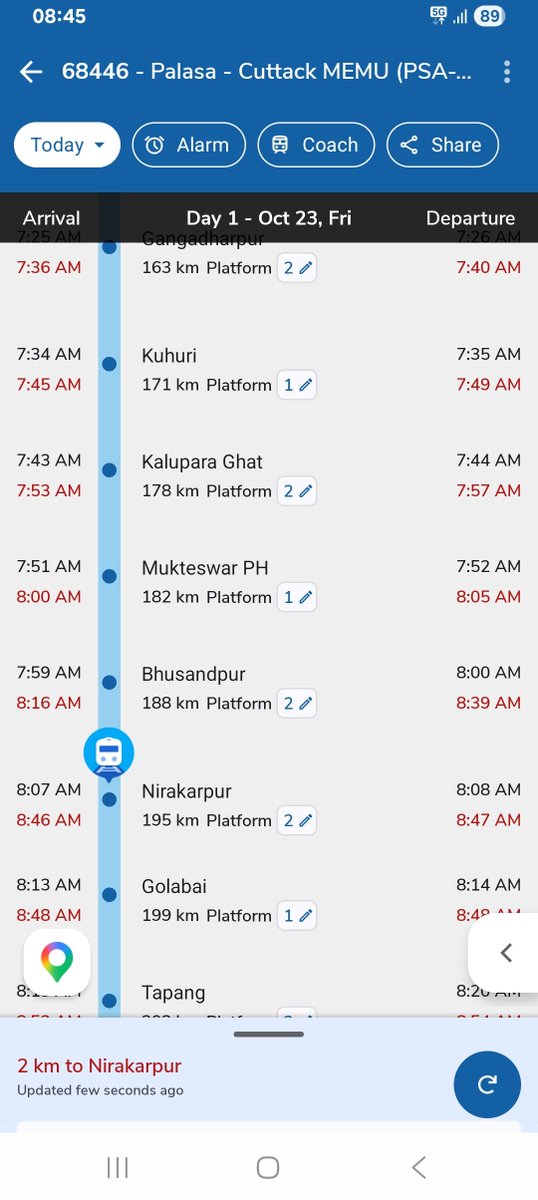 priya_swain's tweet photo. Train no 68446 was detained 35min at both outside and at Platform of BSDP station,to given precedence 12246 which was 45km away & running before it's schedule. @EastCoastRail @DRMKhurdaRoad is your #Jansambad6.0 #grivanceResidual. @RailMinIndia @AshwiniVaishnaw @PMOIndia https://t.co/PfCJwnGOso