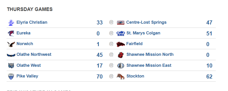 kpreps tweet picture