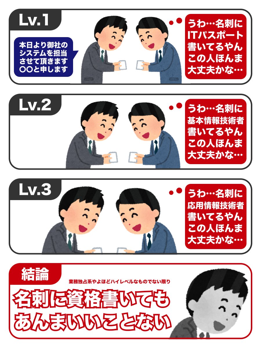 hpeo_jp's tweet photo. 資格 on 名刺 https://t.co/WNXGTDZL9j
