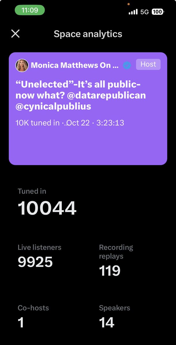 monicaonairtalk's tweet photo. Thank you to 10K of you for joining us! It’ was a solid space! Thank you- please share with others.  @DataRepublican @DataInterpretr @CynicalPublius https://t.co/2qj0vJsvmF