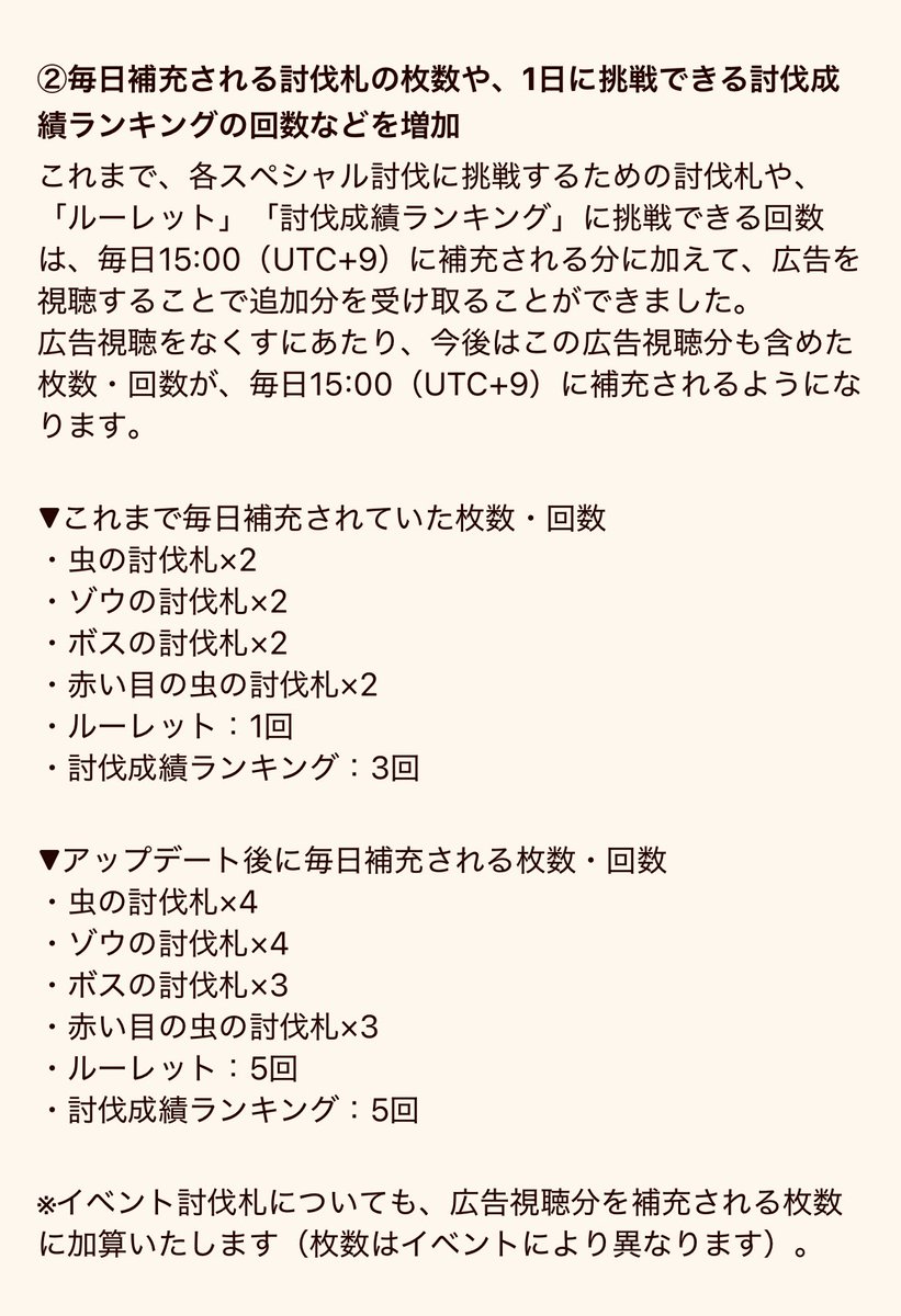 roto_archive's tweet photo. その他アップデート

📌スペシャル討伐などの挑戦回数の増加
→こちらは単に広告視聴分の回数が上乗せされただけなので表記上の違いで特に変更なし

📌永久に使えるレイアウト応援パスを全員に配布
→無課金の方でも大きい部屋でレイアウトを楽しめるようになります

📌古本屋は予定通り3/27に実装予定 https://t.co/OgSKOWcNhp