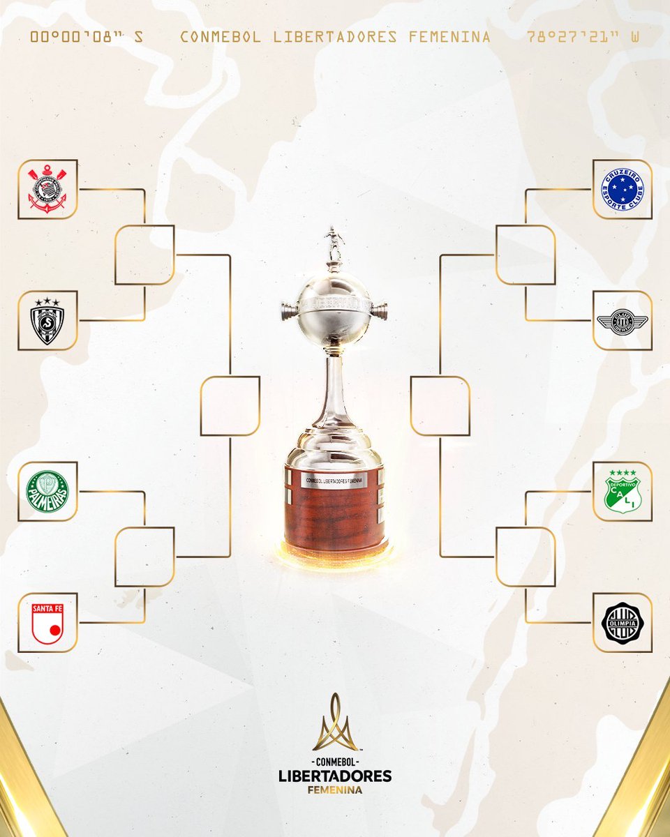 _superpoderosas's tweet photo. Así se jugarán los Cuartos de Final de la @LibertadoresFEM 🏆🌎 2026.

Santa Fe 🇨🇴 enfrentará a Palmeiras 🇧🇷. Mientras que Deportivo Cali 🇨🇴 se medirá ante Olimpia 🇵🇾.

📸 @LibertadoresFEM https://t.co/aAIyZdKHkY