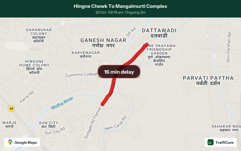trafficure's tweet photo. Congestion alert: Hingne Chowk To Mangalmurti Complex
16-minute delay
79% slower than usual
Current speed: 6 km/h
Ongoing for 2 min and counting
@PuneCityTraffic @PuneCityPolice have been notified. #PuneTraffic #TrafficAlert #MorningCommute https://t.co/nMXzCEZIOh
