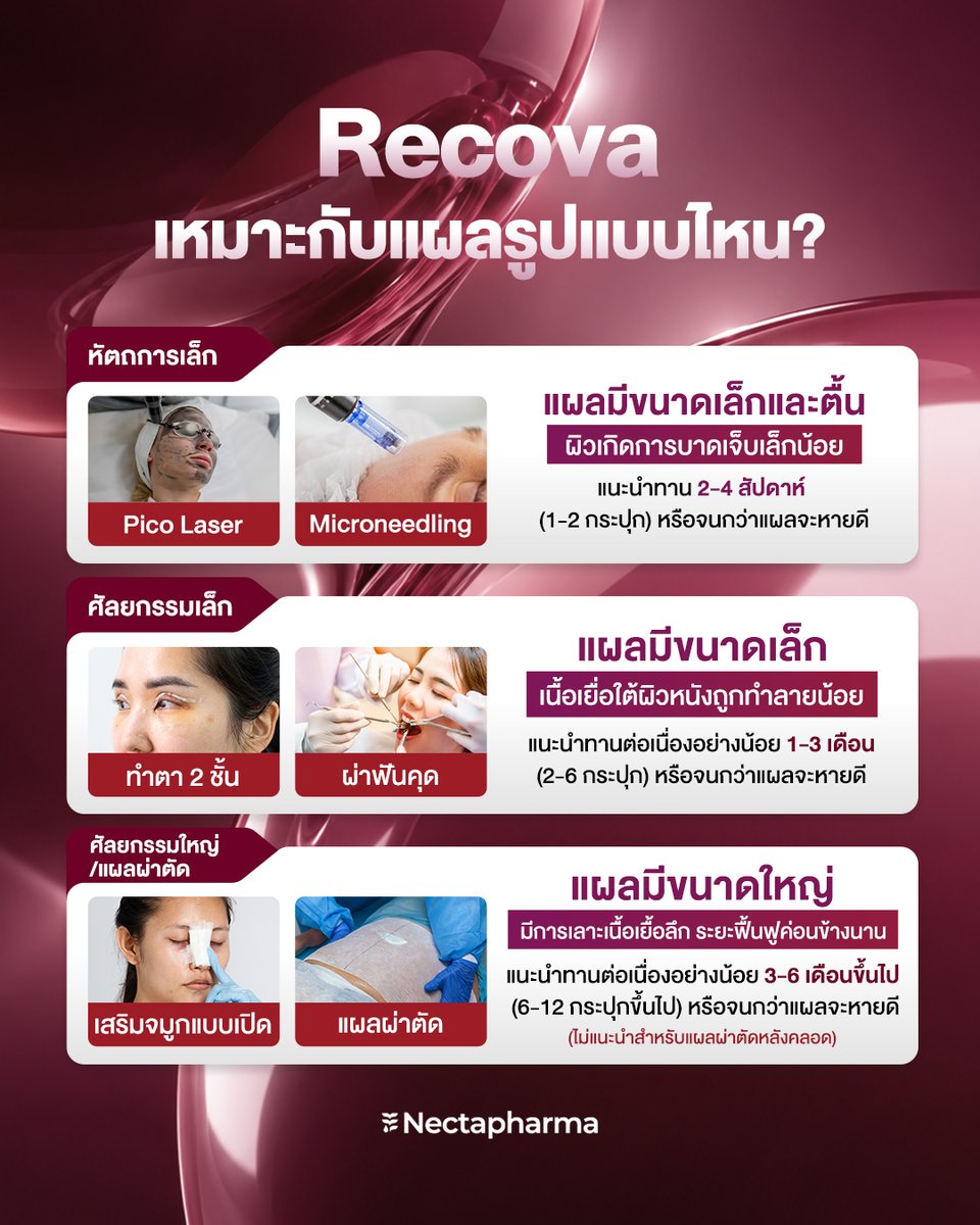 nectapharma tweet picture