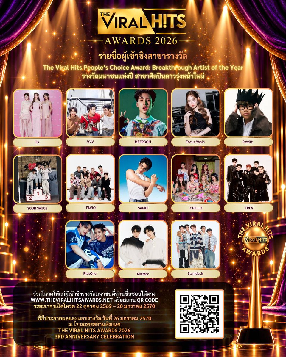 Theviralhits_th's tweet photo. 🏆 ประกาศรายชื่อผู้เข้าชิงรางวัลมหาชนแห่งปีอย่างเป็นทางการ!

THE VIRAL HITS AWARDS 2026
3rd Anniversary Celebration
เวทีรางวัลมหาชนสุดยิ่งใหญ่แห่งปี เฉลิมฉลองครบรอบ 3 ปีอย่างสมเกียรติ!

✨ รางวัลมหาชนแห่งปี สาขาศิลปินดาวรุ่งหน้าใหม่

ขอประกาศรายชื่อศิลปิน นักแสดง และบุคคลผู้ได้รับการเสนอชื่อเข้าชิงรางวัลอย่างเป็นทางการ ดังต่อไปนี้

1. ily
2. VVV
3. MEEPOOH
4. Focus Yanin
5. Pawitt
6. SOUR SAUCE
7. FAVIQ
8. SAMUI
9. CHiLLiZ
10. TREV
11. PlusOne
12. MicMac
13. Slamduck

🌟 เพราะทุกคะแนนเสียงของคุณ มีความหมายต่อความสำเร็จของศิลปินที่คุณรัก!

ร่วมเป็นส่วนหนึ่งของประวัติศาสตร์แห่งรางวัลมหาชน และร่วมตัดสินว่าใครจะก้าวขึ้นสู่เกียรติยศบนเวที THE VIRAL HITS AWARDS 2026 กับรางวัลที่ตัดสินด้วย พลังคะแนนเสียงจากมหาชน 100%

ถึงเวลาแล้วที่แฟนคลับทุกคนจะได้รวมพลัง ส่งแรงเชียร์ และเปลี่ยนความรักที่มีต่อศิลปินคนโปรดให้กลายเป็นคะแนนเสียงแห่งชัยชนะ!

🗳️ โหวตฟรี! ทุกวัน วันละ 5 คะแนน

🌐 ร่วมโหวตได้ที่
https://t.co/G09AbLSCw5

📅 เปิดโหวตตั้งแต่วันนี้ – 20 มกราคม 2570

🏆 พิธีประกาศผลและมอบรางวัล
26 มกราคม 2570
ณ โรงละครสยามพิฆเนศ

💜 ทุกคะแนนเสียงของคุณ คือพลังสำคัญที่จะพาศิลปินที่คุณรักก้าวไปสู่เกียรติยศแห่งรางวัลมหาชน

ร่วมโหวต ร่วมสร้างประวัติศาสตร์ และร่วมส่งศิลปินที่คุณรักขึ้นสู่เวทีแห่งความภาคภูมิใจ!

THE VIRAL HITS AWARDS 2026
The Power of the People. The Honor of the Year.

#TheViralHits #TheViralHitsAwards2026 #3rdAnniversary #PeopleChoice #TheViralHitsAwards