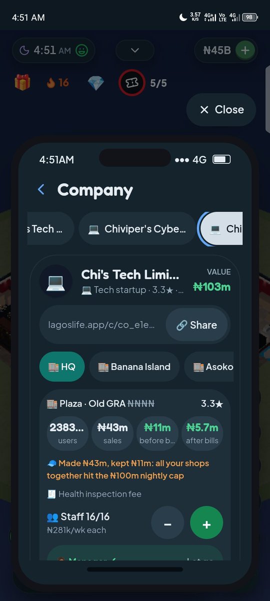 ChiGamingHub's tweet photo. My dispatch business wasn't bringing in enough to support 56 workers, so I'm closing it down. Tech companies earn more, even with a smaller team, so I'm pivoting to run 5 tech companies instead. Smaller crew, bigger income.

#LagosLife #gamer https://t.co/wcaiYMbIHf