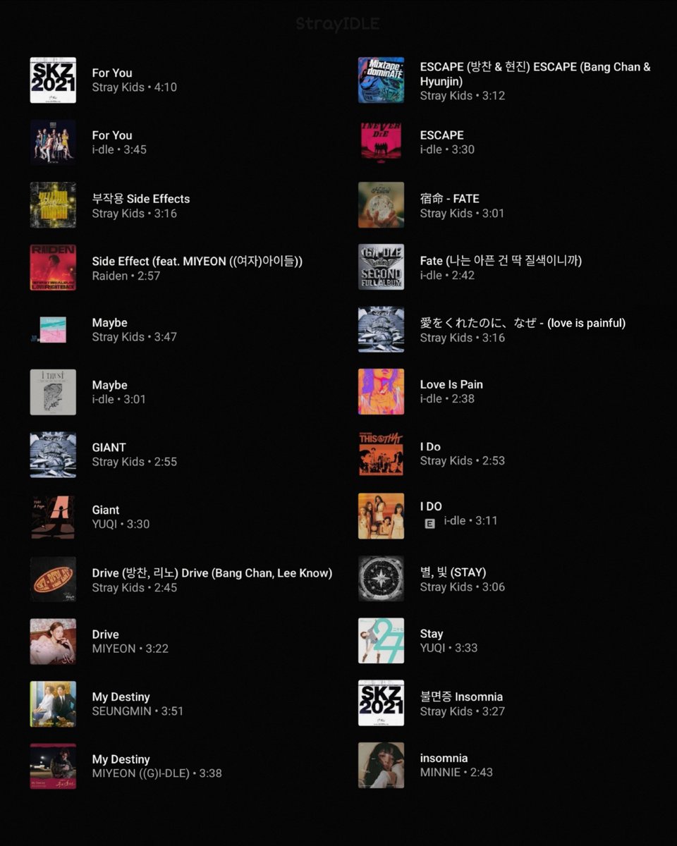 StrayIDLE's tweet photo. All #StrayKids and #idle songs that share the same titles across their discographies (so far):

For You
Side Effects / Effect
Maybe
Giant
Drive
My Destiny
Escape
Fate
Love Is Painful / Pain
I Do
Stay 🆕
Insomnia 🆕 https://t.co/ja6RubgSiv