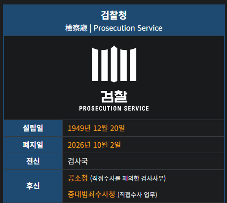 rmx_ghost's tweet photo. 패러블 공지 볼수록 웃기네 ㅋㅋㅋㅋㅋㅋㅋㅋㅋ
10월 2일에 검찰 없어진거도 모르나...
"검찰에 송치되어 관��� 절차가 진행중이다??"
ㅋㅋㅋㅋㅋㅋㅋㅋㅋㅋㅋㅋㅋㅋㅋㅋㅋㅋㅋㅋ
#패러블 #이세계아이돌 #이세돌 #이파리 #굴단 https://t.co/NmaMnCgxbJ