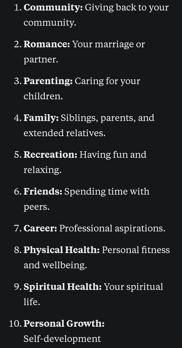 xKerolos's tweet photo. You can avoid 99% of problems if you have this list pre-ordered and never break it for anything or anyone. https://t.co/PBudMHlDTa