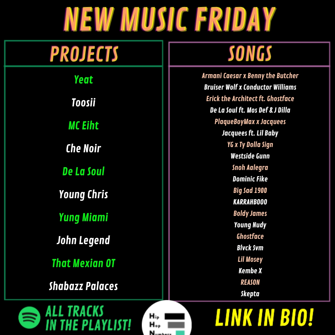 HipHopNumbers's tweet photo. New Music Friday!

Who did I miss this week?

Who you spinning 1st? https://t.co/C2D34MnvZE