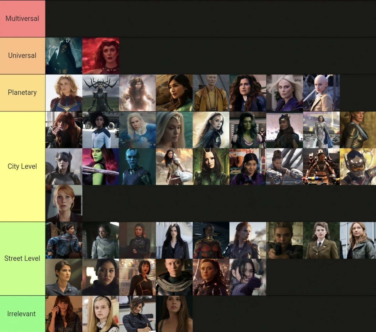Rishi_vk_18's tweet photo. MCU Female Characters Ranked by Power Level https://t.co/85sfPaMkwQ