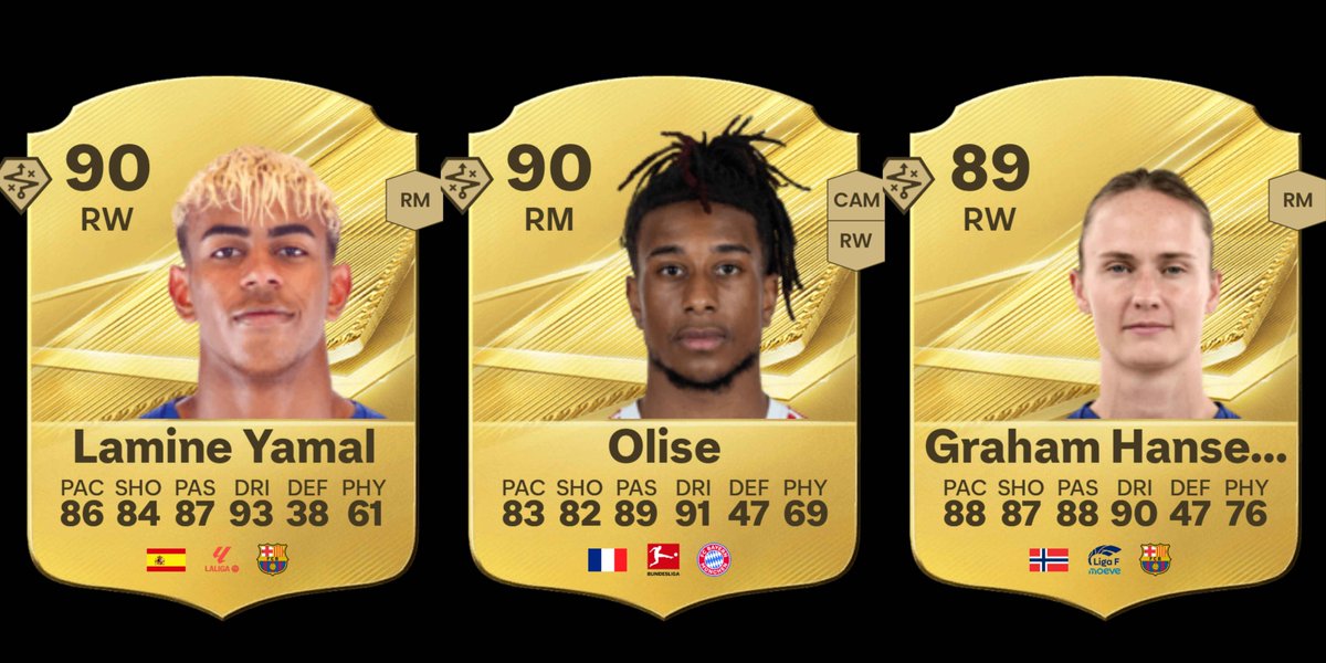 rxckydusa's tweet photo. Who is the best RM/RW out of these 3 

I just keep hearing crazy positive stuff about Yamals dribbling being insane

What about Olise and Hansen? https://t.co/SsrFJ1sxKR