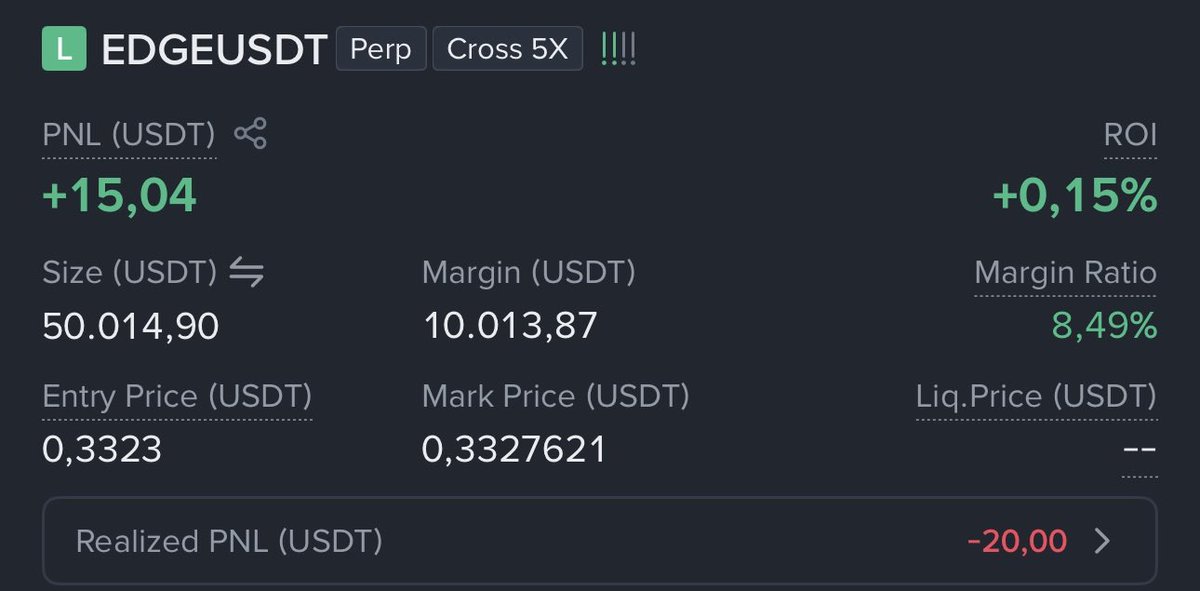 KIRASignals's tweet photo. π₯ $EDGE β Scalping Futures π
π Entry: $0.3267β$0.3334
π― TP1: $0.3444
π° TP2: $0.3601
π TP3: $0.3844
π SL: $0.3191
#EDGE #Edge #CryptoScalping #FuturesTrading #TradingSignal πβ‘
β οΈ NFA. DYOR. https://t.co/L02qju4qgh